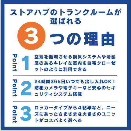 3つの理由P